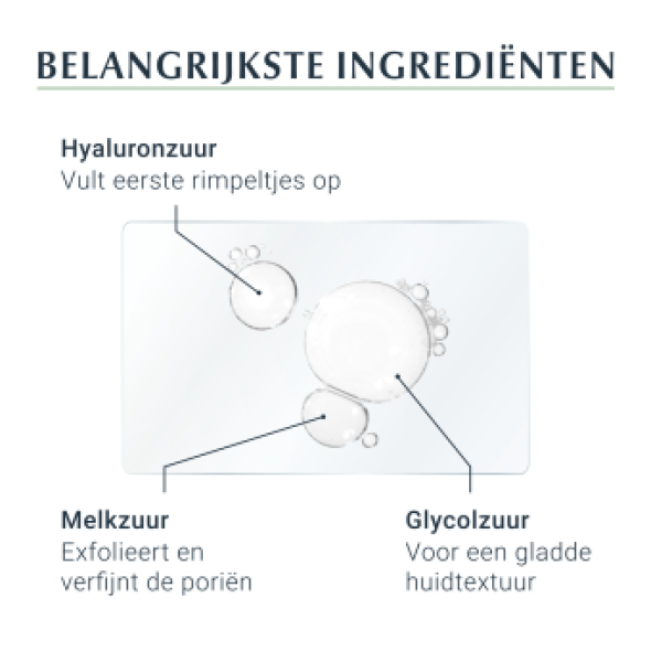 Eucerin Hyaluron-Filler + 3x EFFECT Huidverfijnend Serum