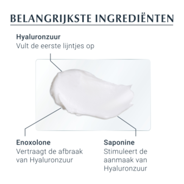 Eucerin Hyaluron-Filler + 3x Effect Oogcontourcrème SPF15 15ml