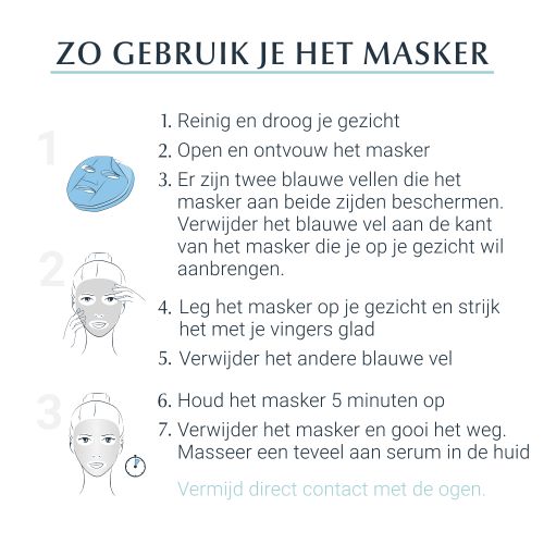 Eucerin Hyaluron-Filler Hyaluronzuur Intensief Masker 1 stuk
