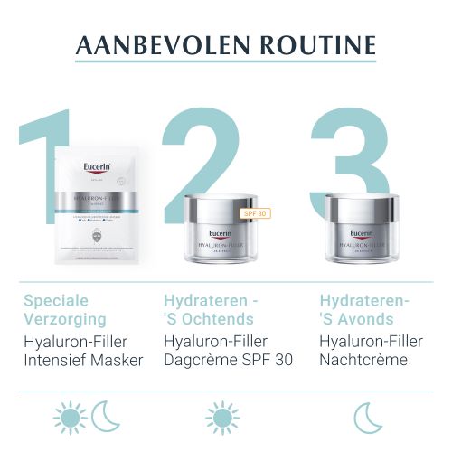 Eucerin Hyaluron-Filler Hyaluronzuur Intensief Masker 1 stuk