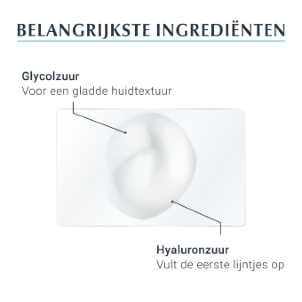 Eucerin Hyaluron-Filler + 3x Effect Serum 30ml