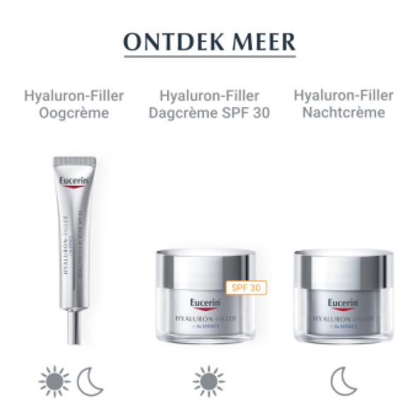 Eucerin Hyaluron-Filler + 3x Effect Dagcrème SPF 30 50ml