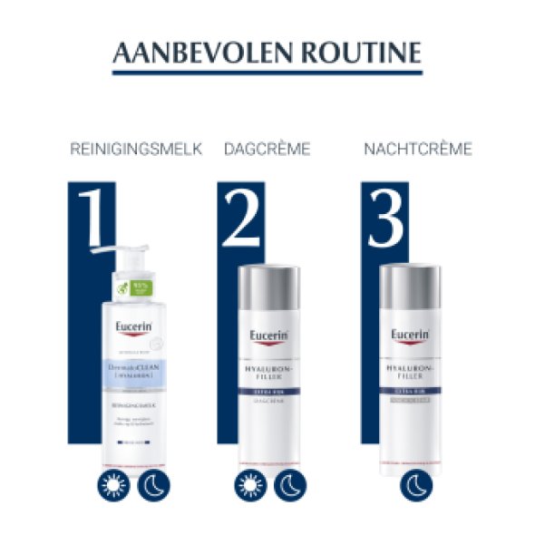Eucerin Hyaluron-Filler Urea Rijke textuur Nachtcrème 50ml