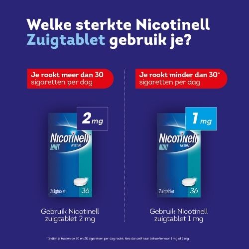 Nicotinell Zuigtablet Mint 2 mg 36 stuks