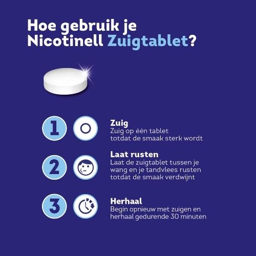 Nicotinell Zuigtablet Mint 2 mg 36 stuks