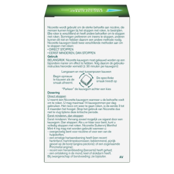 Nicorette Methol Mint Nicotine 4mg Kauwgoms 105 stuks